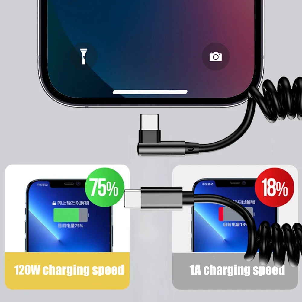 สายชาร์จ USB-C แบบขด หัวต่อ Ty - Coiled Usb Cable บทวิจารณ์และราคา