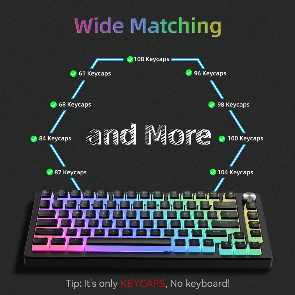 ใหม่พุดดิ้ง PBT Keycaps 129 คี - Gaming Keyboard And Mouse Combo บทวิจารณ์และราคา