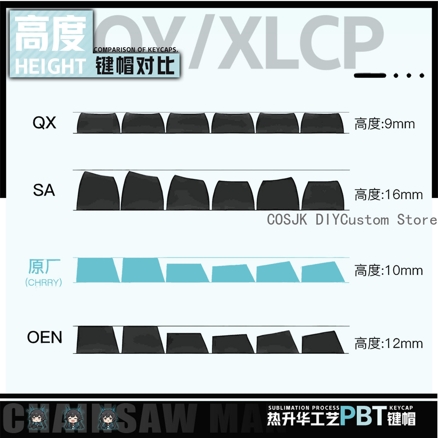 122 คีย์อะนิเมะเฉิน เฉียนหยู อ - Gaming Keyboard Top บทวิจารณ์และราคา