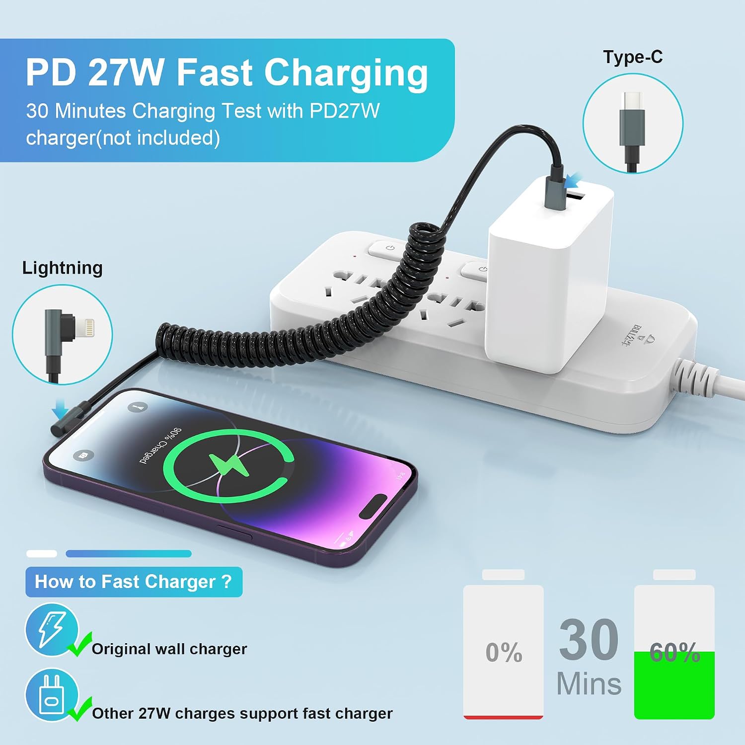สาย USB Type C แบบโค้ง 90 องศา - Coiled Usb Cable บทวิจารณ์และราคา