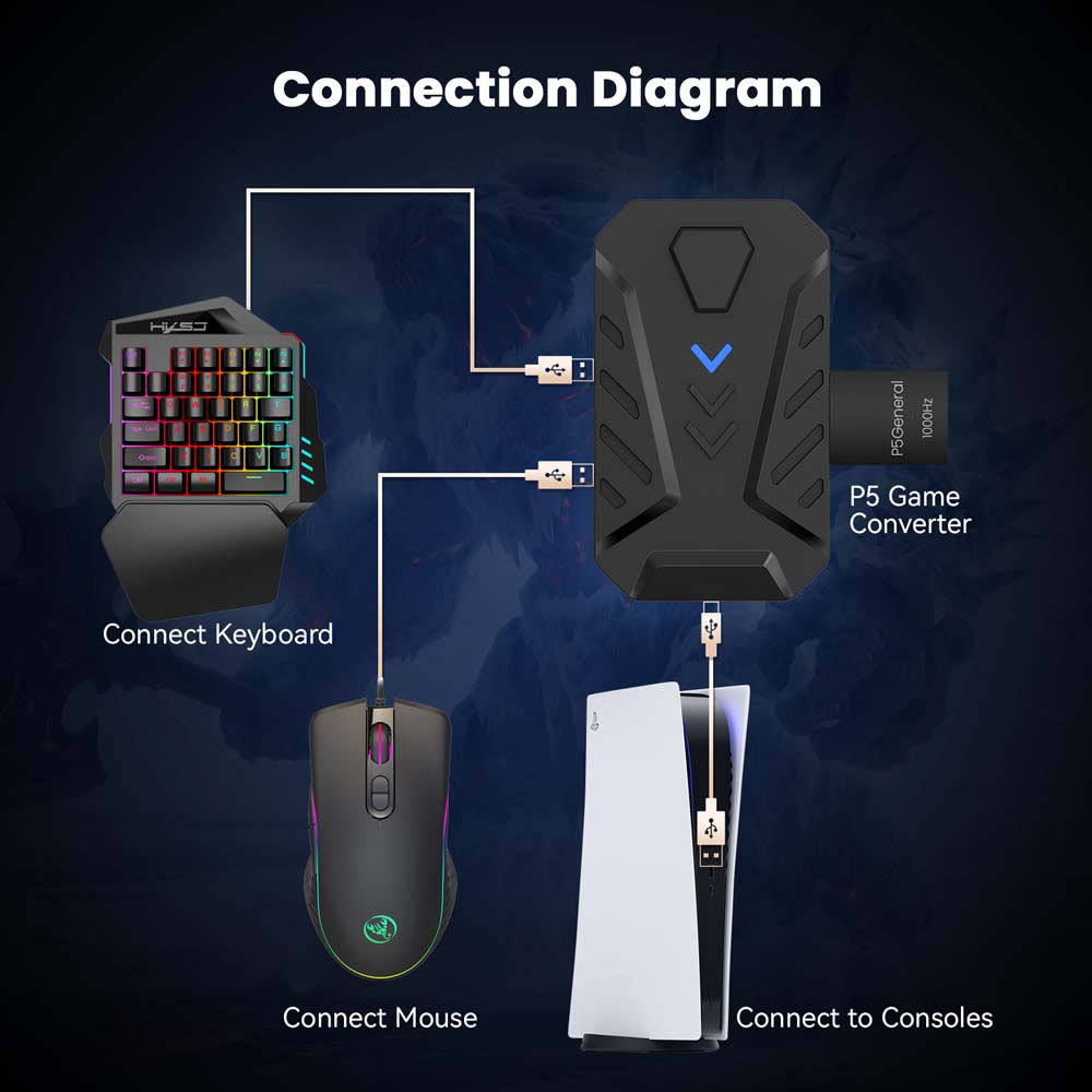 สำหรับ PS5 ชุดคีย์บอร์ดเกมมิ่ง - Gaming Keyboard And Mouse Combo บทวิจารณ์และราคา