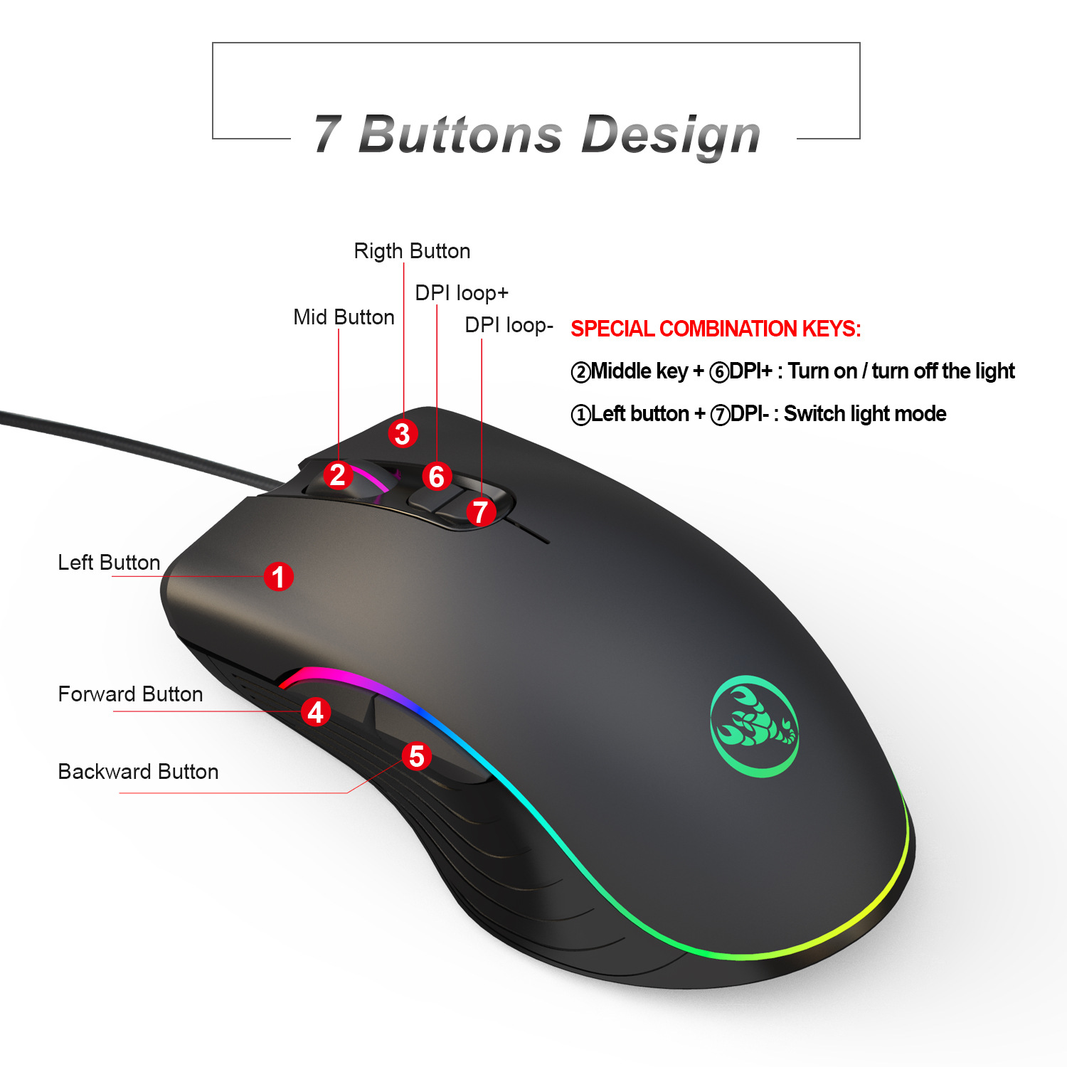 ชุดคีย์บอร์ดและเมาส์สำหรับเกมเ - Gaming Keyboard And Mouse Combo บทวิจารณ์และราคา